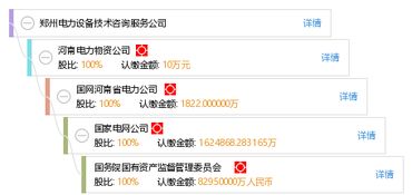 鄭州電力設備技術咨詢服務公司 專業咨詢，賦能電力行業高質量發展